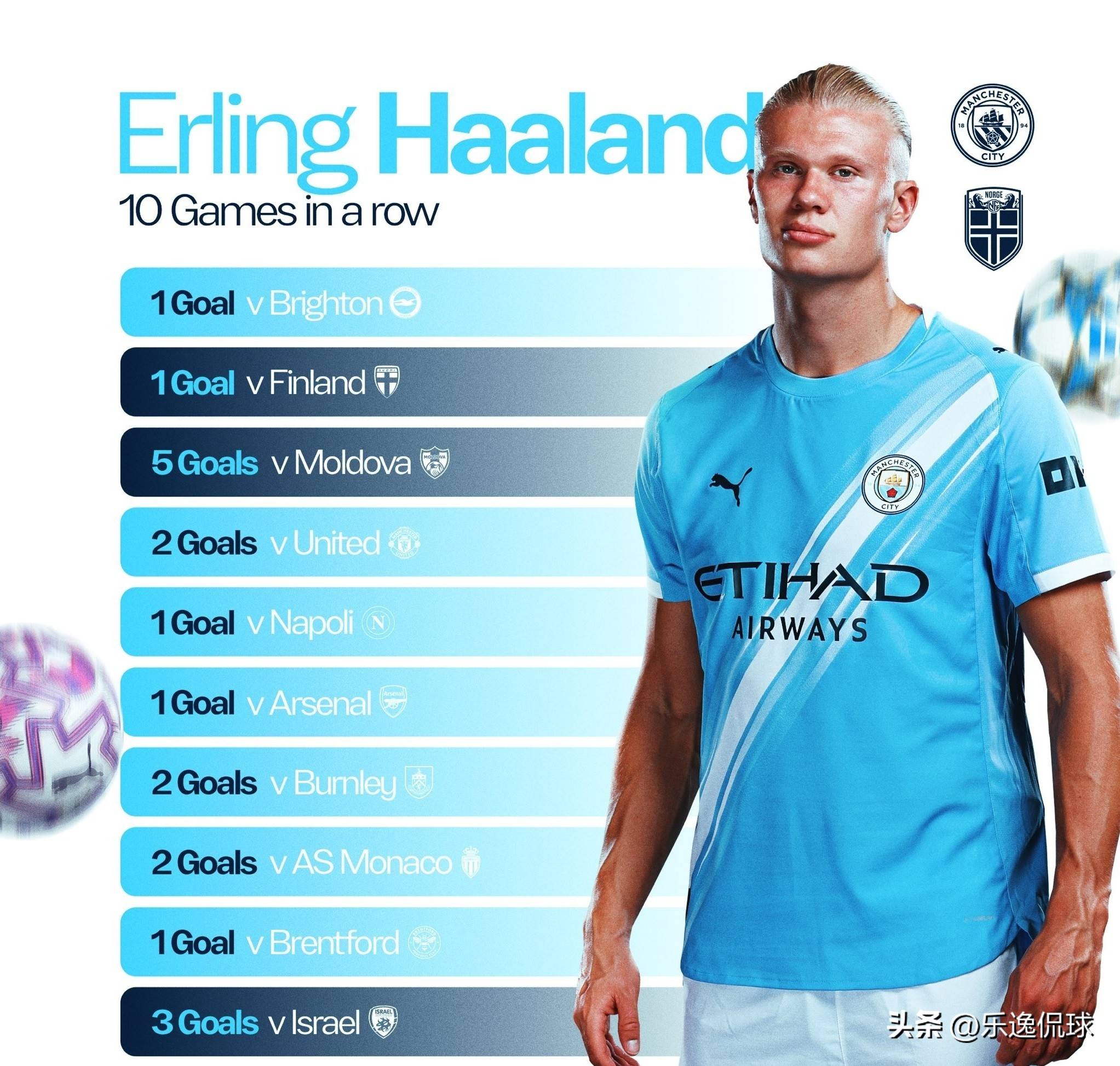 公牛伤病：特雷·琼斯&杰伦·史密斯等7人无缘出战篮网