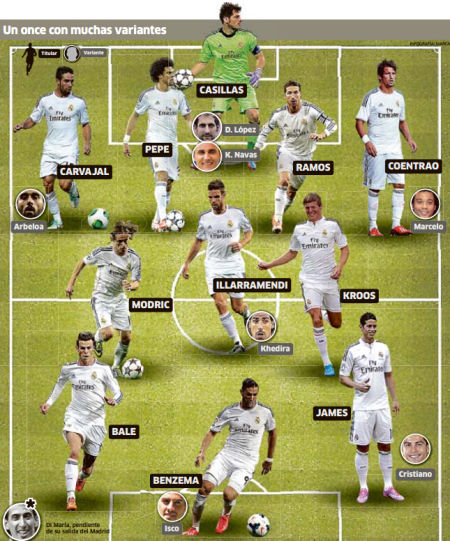 孔帕尼：穆西亚拉何时复出？能回到训练中本身就是积极的信号（孔帕尼谈穆西亚拉复出：时间未定，重返训练已是积极信号）